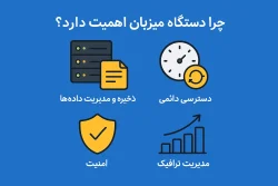 چرا دستگاه میزبان اهمیت دارد؟