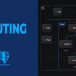 اصول فولدرمحور (Routing در Next.js)