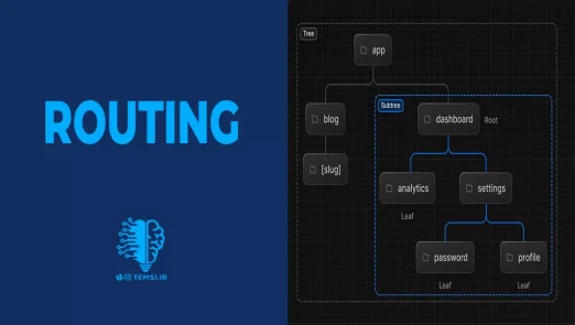 اصول فولدرمحور (Routing در Next.js)